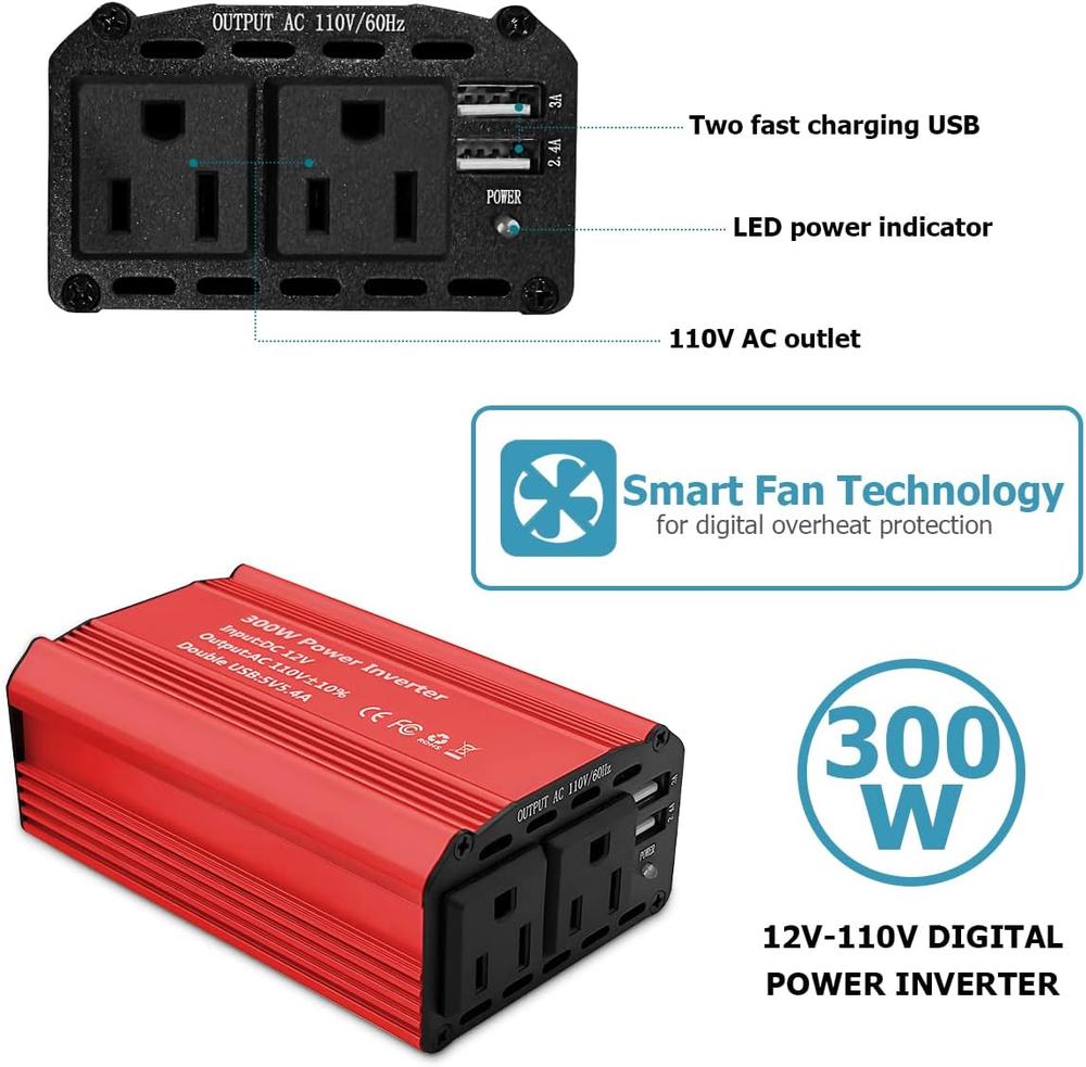 A 300W digital power inverter shown on a white background, with a red ribbed metal housing, black outlets, USB charging ports, and callout labels pointing to features such as two fast charging USB ports, 110V AC outlet, LED power indicator, and Smart Fan Technology.